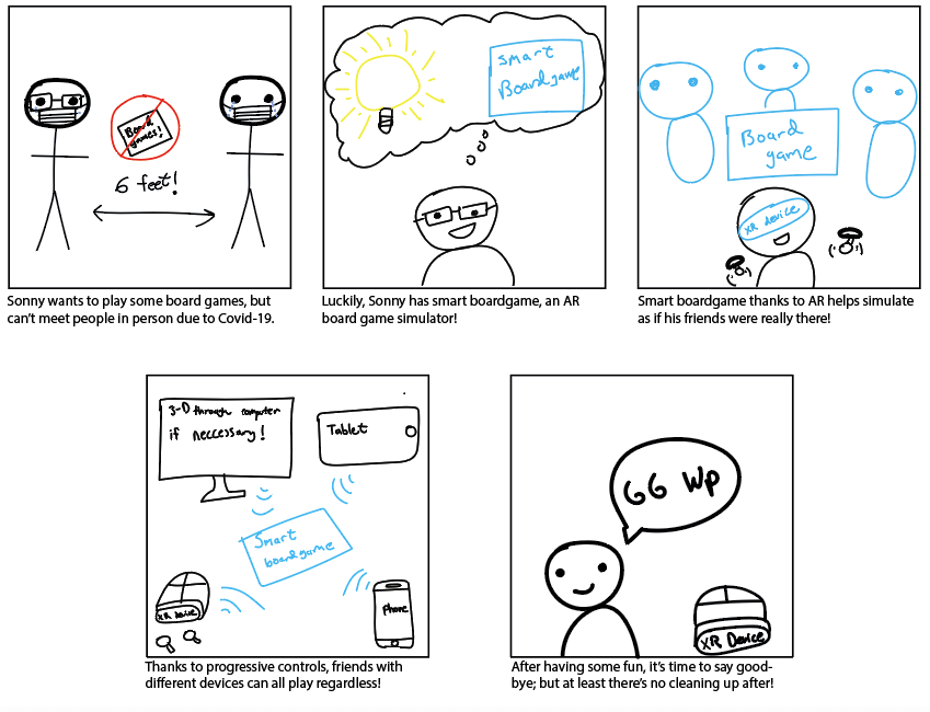 An image of a storyboard of my initial definition/vision for this project's minimal viable product